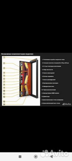 Дверь в частный дом, коттедж, дачный дом