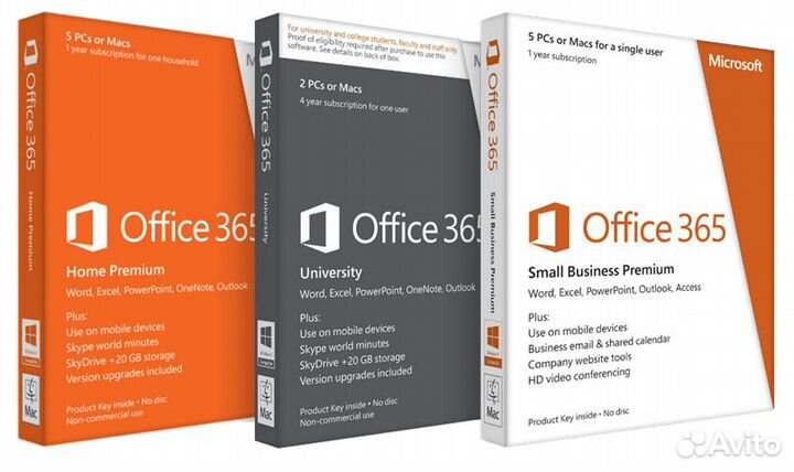 Лицензия Microsoft Office 365