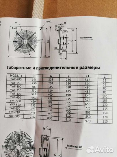 Вентилятор вытяжной 350