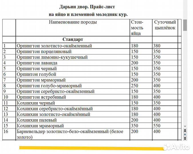 Яйцо марана