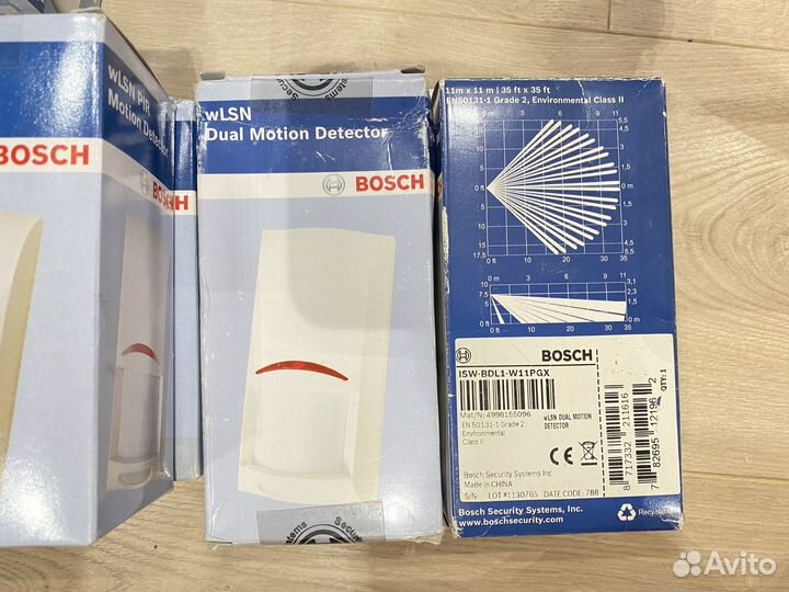 Bosch электроника