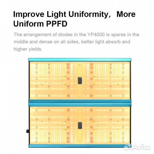 Quantum bord 480w, LM301B, 2014-ppfd