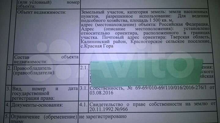 Участок 15 сот. (ИЖС)