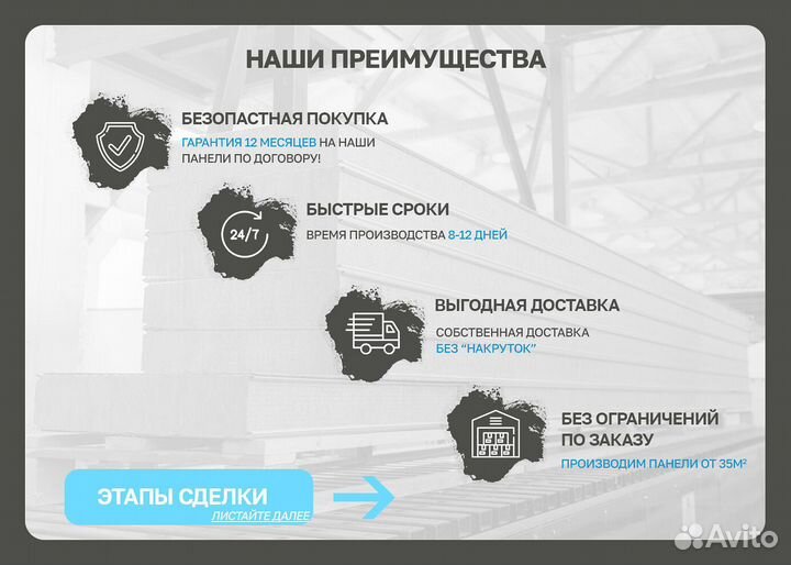 Сэндвич панели перегородки