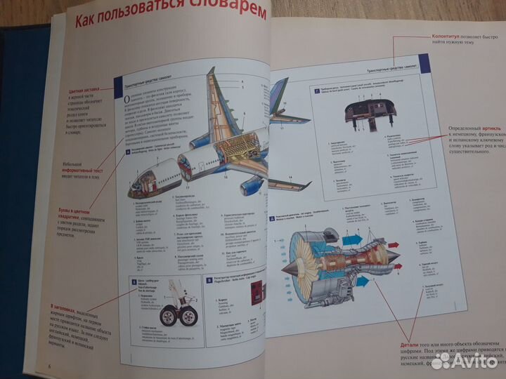 Большой иллюстрированный словарь