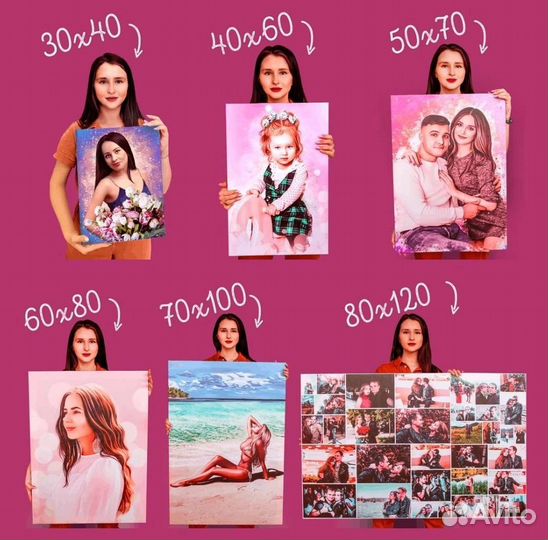 Портреты на холсте