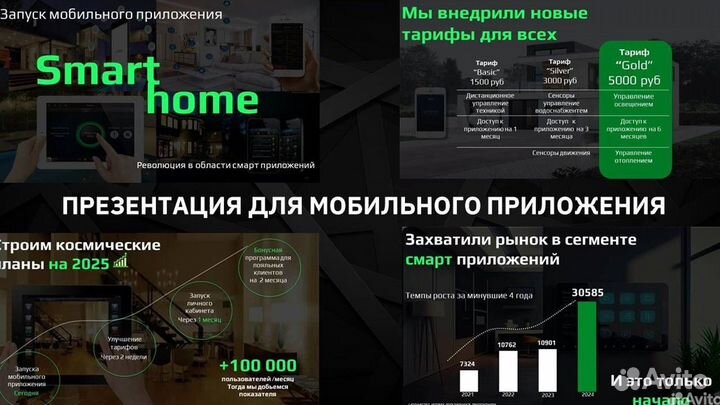 Презентации на заказ,дизайнер презентаций