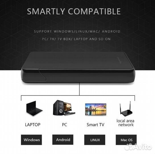 HDD BOX 2,5 дюймов SATA для USB 3,0