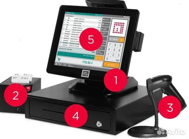 Онлайн касса в продуктовый магазин. Рассрочка