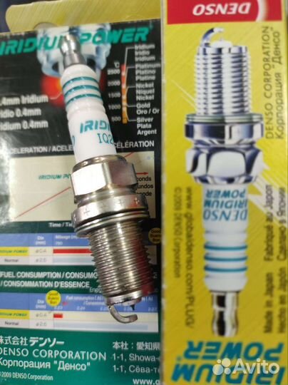 Свечи зажигания иридиевые denso