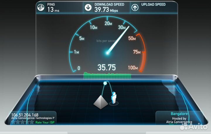 Интернет в частном доме