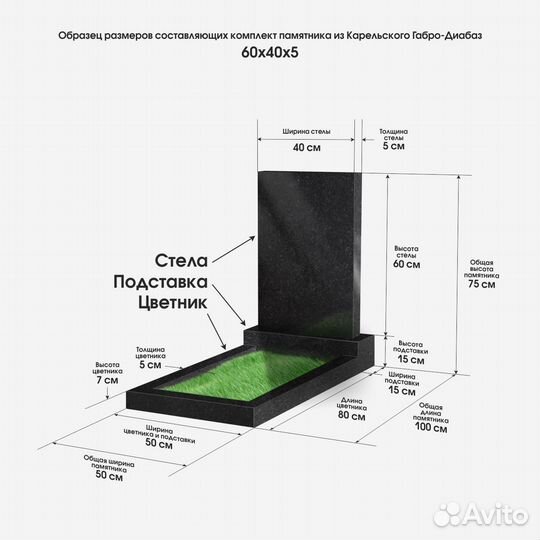 Памятники из гранита - изготовление, установка