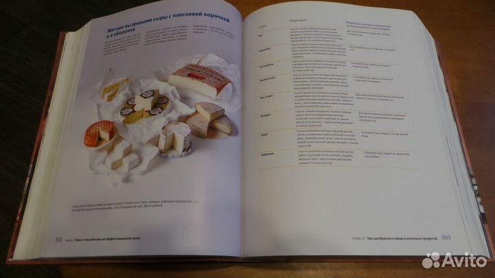 Справочник шеф-повара. The Professional Chef