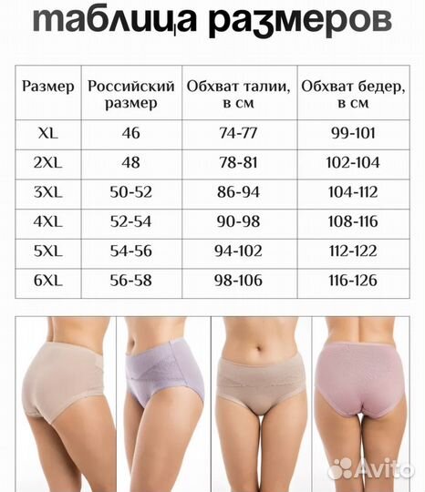 Трусы женские набор