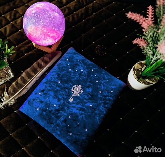 Личная книга по дате рождения