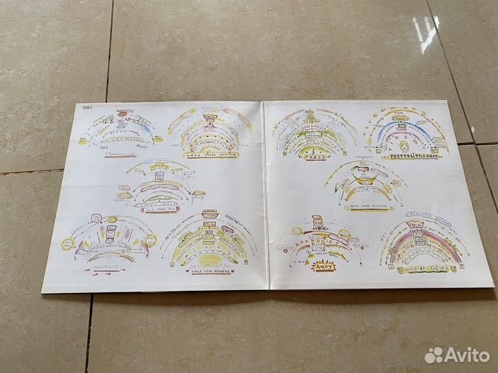 LP Paul McCartney - Press To Play