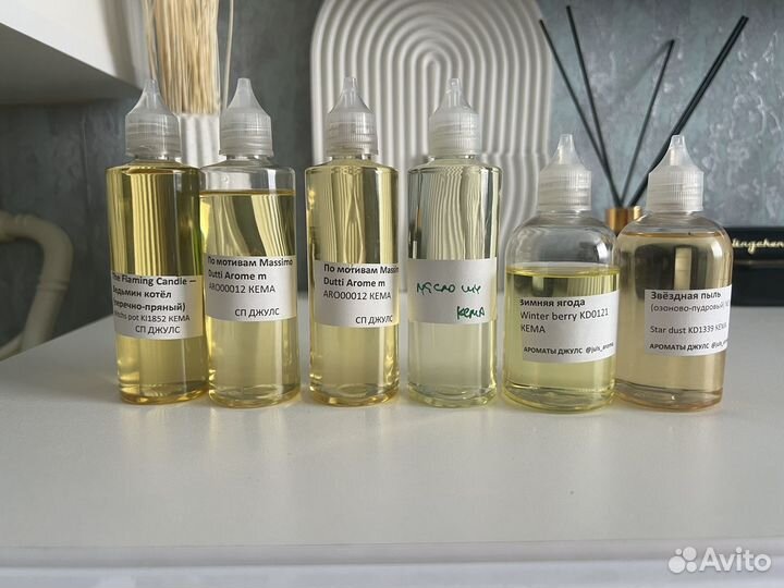 Ароматические отдушки Кема