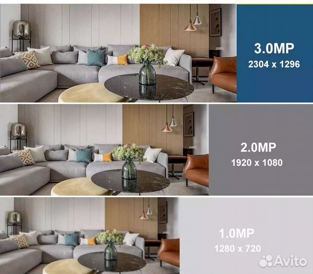 Камера видеонаблюдения