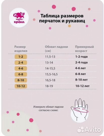 Варежки детские непромокаемые (софтшелл) 2-4 года