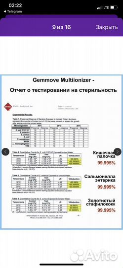 Gemmove Мультиионизатор для кухни