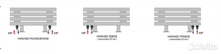 Напольный радиатор отопления Steel Hot