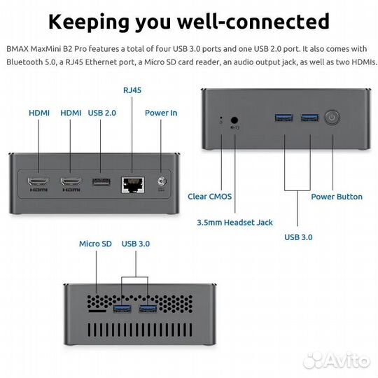 Мини-пк bmax B2 Pro N4100/8/256 Новый