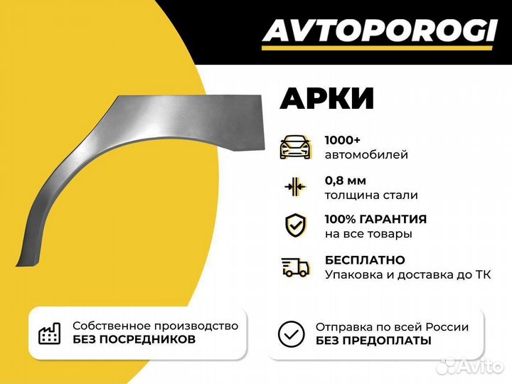 Комплект арок кузовных Mitsubishi Lancer 9 Универс