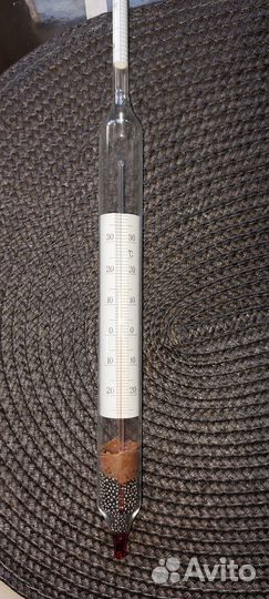 Ареометр аспт 18481-81