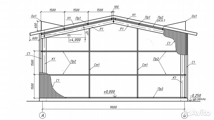 Каркасы ангара