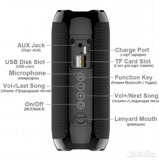 Блютуз колонка wifi