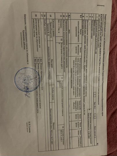 Участок 5,6 сот. (ИЖС)