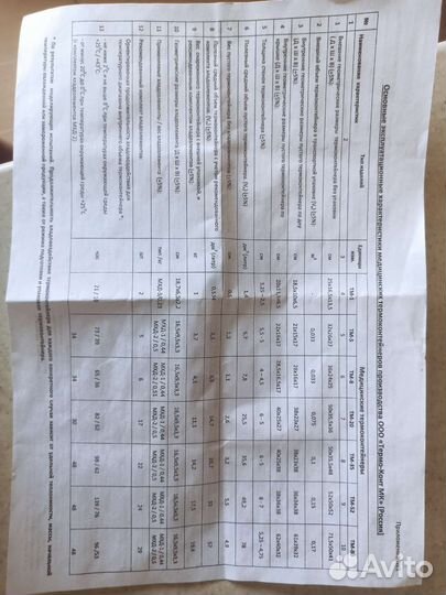 Термохолодильник на 10, 20, 30, 40,50, 80литров