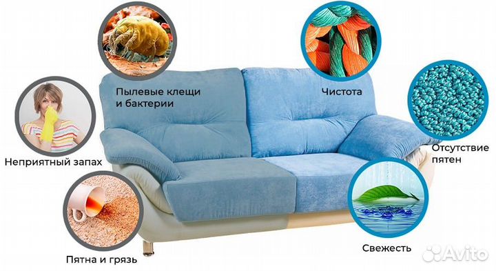 Химчистка мягкой мебели