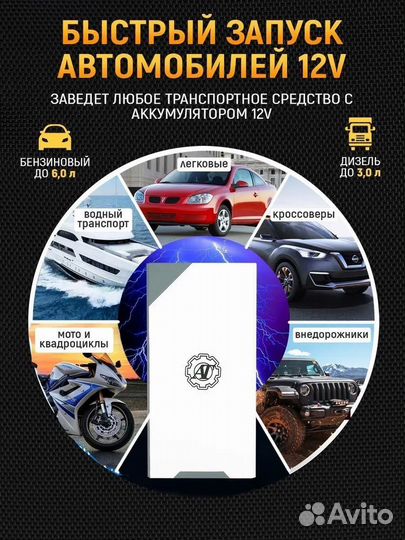 Пусковое устройство для автомобиля 8500 mAh 12V 40