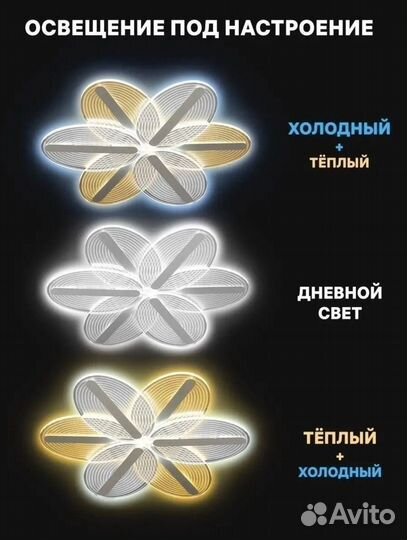 Светодиодная люстра ritter потолочная с пу