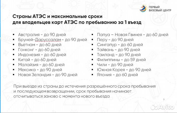 Мультивиза атэс 18 стран с коридором 5 лет