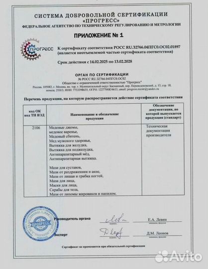 Варенье для потенции