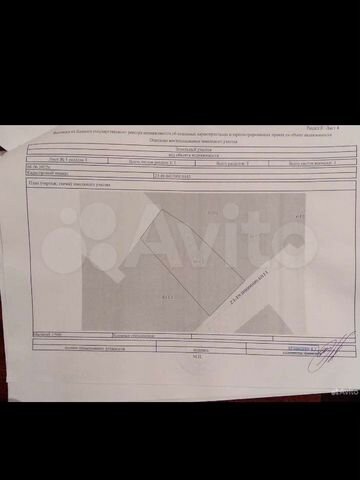 Участок 8,6 сот. (ИЖС)