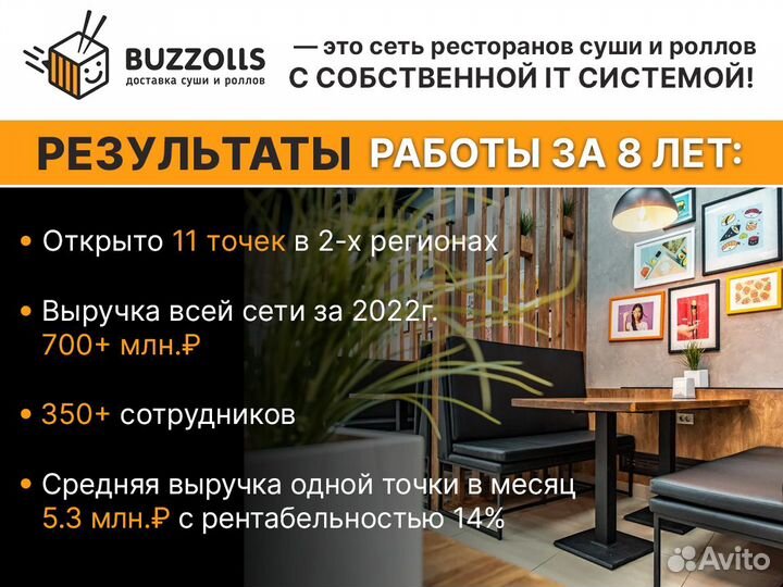 Открой собственный ресторан доставки суши и роллов