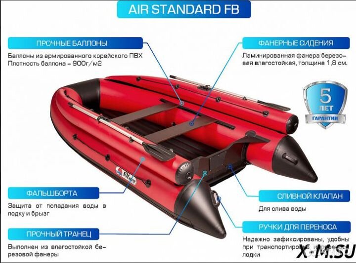 Лодка Smarine AIR fbmax-360