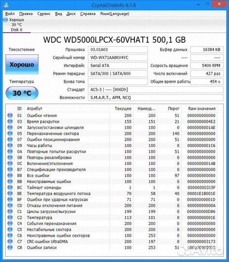 Жесткие диски для ноутбука 2.5