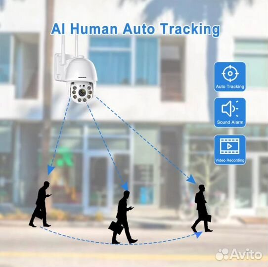 Камера видеонаблюдения wifi Boavision