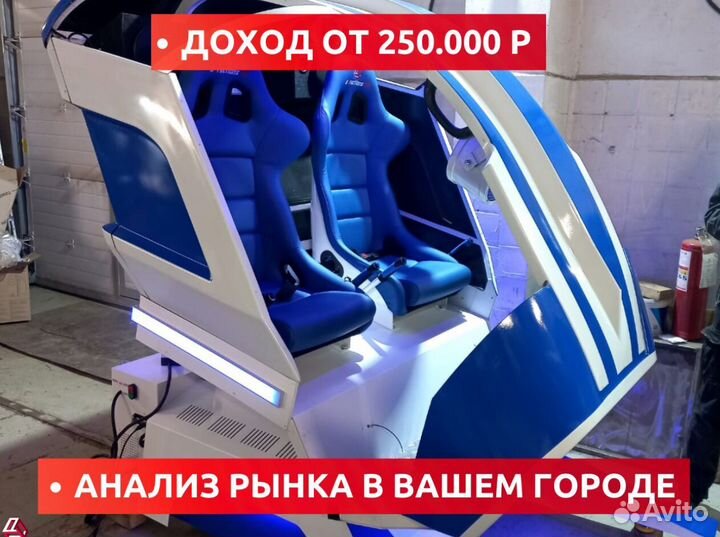 Франшиза аттракционов