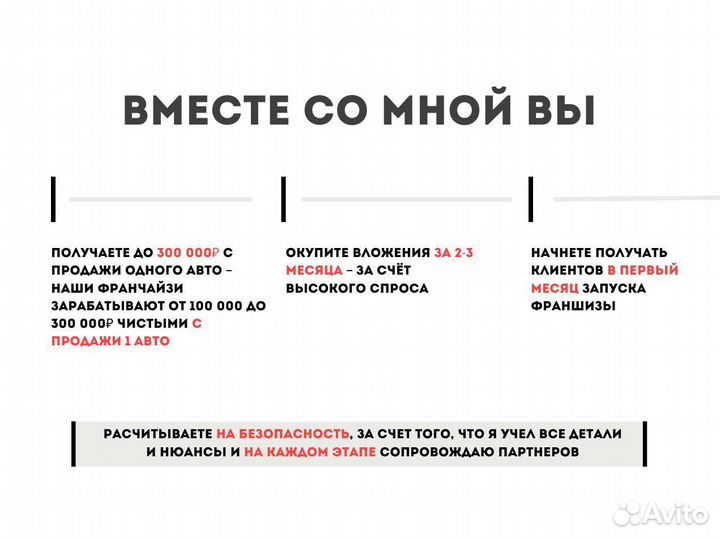 Франшиза с минимальными рисками