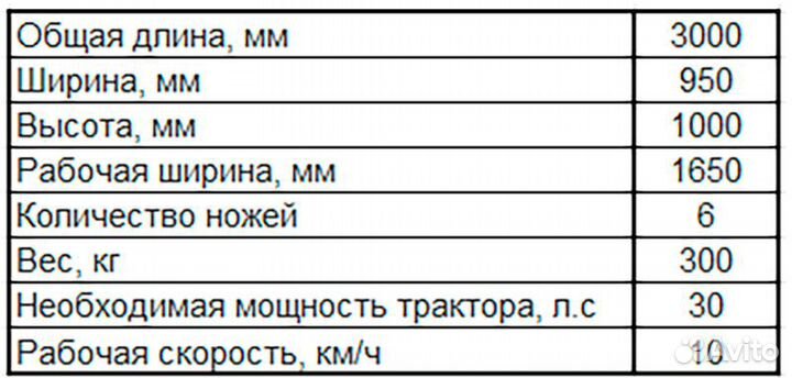 Косилка Lisicki 1650, 2024
