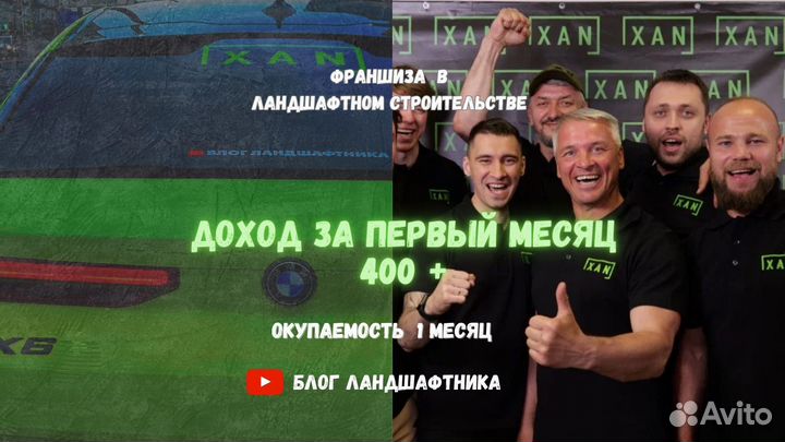 Готовый бизнес Франшиза Ландшафтный Дизайн