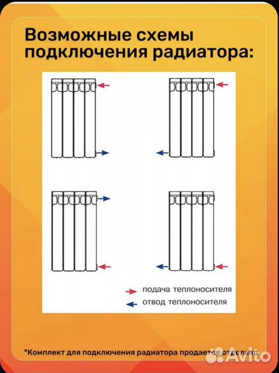 Радиаторы отопления биметалл rifar monolit