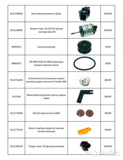 Запчасти для торговых автоматов Saeco 400/600