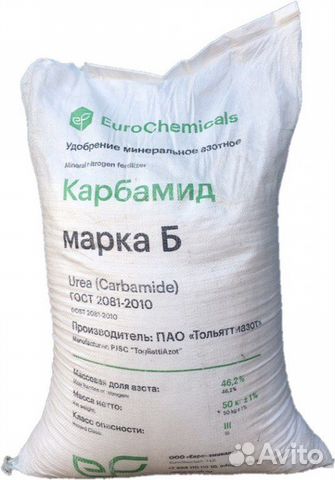 Мочевина что это и для чего