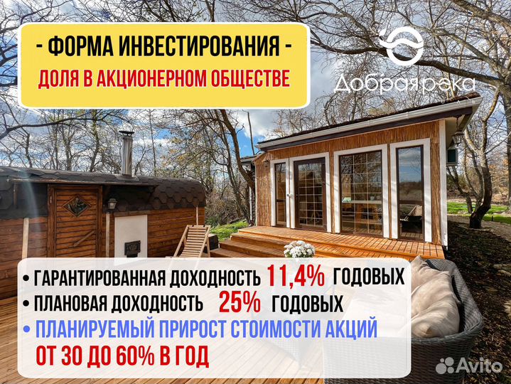 Доля в бизнесе